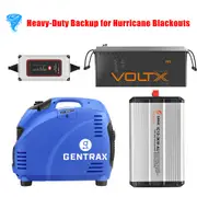 3.5KW Inverter Generator + 12V 300Ah Lithium Battery + 3KW Inverter + 25A AC Charger