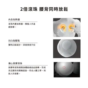 ATEX Lourdes超薄美型3D溫熱按摩枕 AX-HCL338 (二色) 車用按摩枕