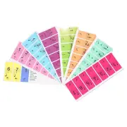 New 88-Key Electronic Keyboard Piano Key Beginner Note Stickers Labels