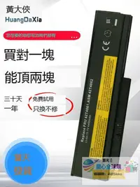 在飛比找露天拍賣優惠-全球購熱銷✨適用於IBM聯想ThinkPad X220 X2