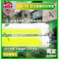 在飛比找momo購物網優惠-【TOYAMA特亞馬】2入組 0～20W LED 日光感應自