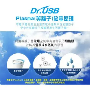 韓國Dr.USB Plasma等離子產生器空氣清淨機空氣淨化器