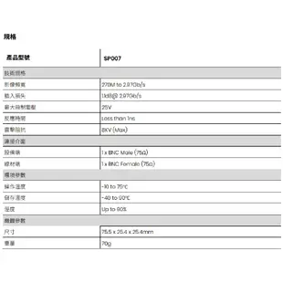 昌運監視器 SP007 3G HD-SDI 避雷器 突波保護器 支援 3G-SDI 及 HD-SDI 影像格式