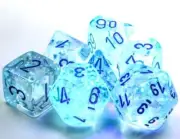 CHX27581 Borealis: Polyhedral Icicle/light blue Luminary 7-Die Set