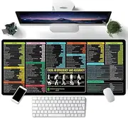 Waterproof Mouse pad Excel Cheat Sheet Desk pad, Contains Major Excel Function modules and Common Functions, Large Mouse pad, Desk mat for Keyboard and Mouse|Computer mat with excel Shortcut (14 in 1)