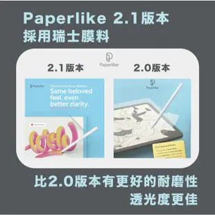 【加也】 Paperlike 類紙膜 2代 德國 2.1版本 瑞士原料Nanodots技術 Ipad專用類紙膜