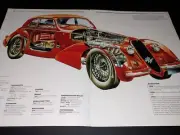 Alfa Romeo 2900 Picture Article Collectible Out of Print Wall Art Display Decor