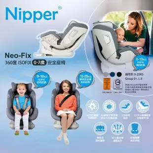 【Nipper】Neo-Fix 0-7歲 ISOFIX 安全座椅