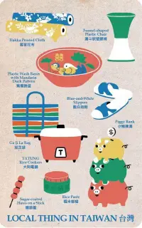 在飛比找博客來優惠-台灣懷舊SuperCard悠遊卡 藍綠款【受託代銷】