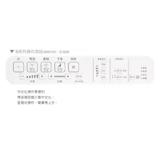 【DSC廚衛】 TOTO大優惠 衛洗麗TCF-6601T NEW SI 全新公司貨 溫水洗淨便座