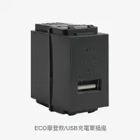 在飛比找Yahoo!奇摩拍賣優惠-JYE中一USB充電插座ECO摩登款JY-E1816GB