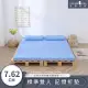 【House Door 好適家居】大和防蟎抗菌表布 多功能記憶摺疊床墊7.62cm厚-雙人5尺 海洋藍