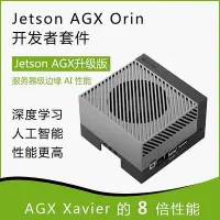 在飛比找Yahoo!奇摩拍賣優惠-創客優品 英偉達NVIDIA Jetson AGX Orin