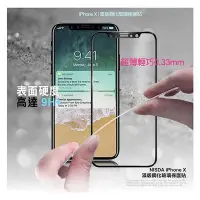 在飛比找Yahoo!奇摩拍賣優惠-Apple iPhone 6+ 9H 鋼化玻璃貼 抗藍光滿版