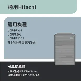 適用Hitachi日立 UDP-PF90J UDP-PF120J 空氣清淨機 HEPA活性碳 濾網 濾芯