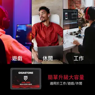 【GIGASTONE】遊戲固態硬碟SSD 1T/512G/256G｜台灣製造/2.5吋" SATA3/512GB/1TB