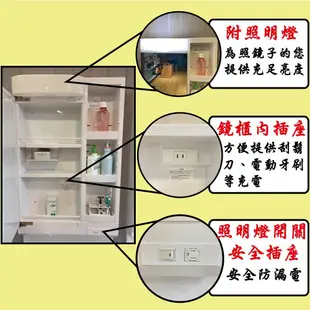 【Takara-standard】日本進口60CM琺瑯雙抽屜浴櫃組+單門收納鏡附照明(ABS)防潮、不發霉