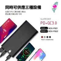 在飛比找蝦皮商城精選優惠-[台灣製] 行動電源20000mAh /10000mAh  