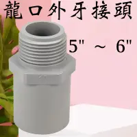 在飛比找蝦皮購物優惠-含發票 南亞 塑膠另件 PVC止閥 5" ~ 6" 止閥 給