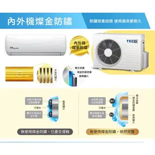 ※免運※TECO 東元 4-5坪 R32 一級變頻冷專分離式空調 MA28IC-HS5/MS28IC-HS5