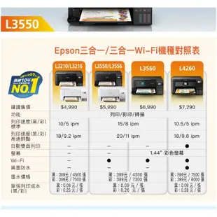 Epson 愛普生 L3550 三合一Wi-Fi 連續供墨複合機 事務機 印表機