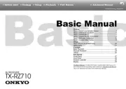 Onkyo Integra TX-RZ710 Receiver Owners Instruction Manual