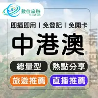 在飛比找鮮拾優惠-【數位旅遊】 中港澳上網卡8天．總量20GB｜中國、香港、澳