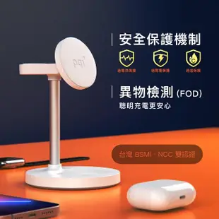 【PQI 勁永】WCS23WR 23W三合一磁吸無線充電座(無線/Magsafe/快充/iPhone15/14/AirPods/Apple Watch手錶)