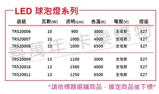 【TRUNK壯格】LED 13W 4000K 自然光 E27 全電壓 球泡燈 台灣製 (5.7折)