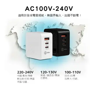 強強滾優選~ aibo GaN氮化鎵 PD65W 三孔快速充電器