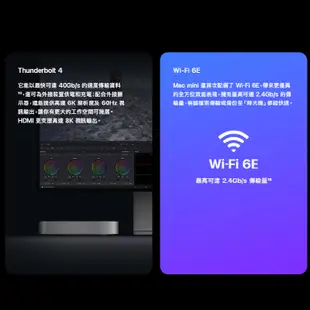 Apple Mac Mini M2 8G 256GB 512GB 原廠保固 全新 公司貨 蘋果主機 桌電 rpnew06