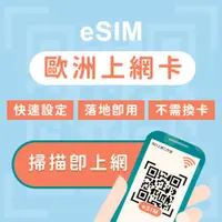 在飛比找蝦皮購物優惠-⭐eSIM 歐洲上網卡 Vodafone Orange 歐洲