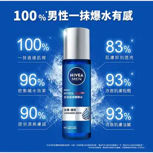 NIVEA妮維雅 水活保濕精華水 150ml【新高橋藥局】臉部保養 保濕 油水平衡