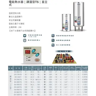 鴻茂HMK--EH-3001TS--30加侖--落地式調溫型電能熱水器(無安裝服務)