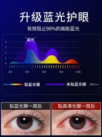 在飛比找Yahoo!奇摩拍賣優惠-上樹的熊 柏奈兒適用紅米k20鋼化膜note5pro手機re