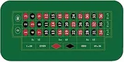 Poker Table - 120x60cm Texas Holdem Poker Mat | Anti-Slip Poker Mat, Poker Table Top Mat for Poker, Theme, Poker Night