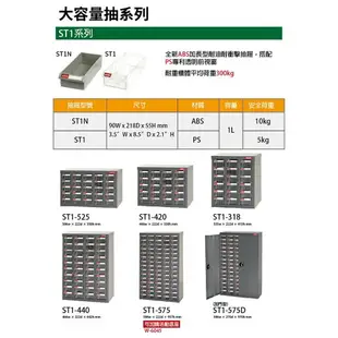 商城-樹德W-6045 零件櫃活動底座承重300kg 適用於A7-448、A8-560、ST1-575、ST2-460