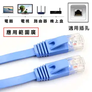 (1M)CAT6網路線 扁平型 RJ45 32AWG 透明接頭 高速網路 第六類網路線 【葉子小舖】 (4.1折)