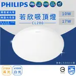 飛利浦 若欣 LED 吸頂燈 10W 17W 恆祥 22W 黃光 圓形吸頂燈 飛利浦吸頂燈 (A LIGHT)