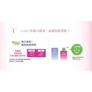 【TESCOM】負離子吹風機 TID960TW TID960 公司貨/含發票保固15個月