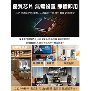 【JHS】Iphone HDMI轉接線 手機轉電視HDMI Apple iPhone轉HDMI 影音轉換線 蘋果轉接線