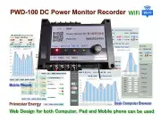 Solar Power Monitor Data Recorder DC 50V 50A Watt Power Meter Analyzer WiFi Web