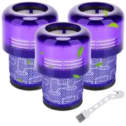 Vacuum Filters Replacement for Dyson V11 Torque Drive V11 Animal V11 Extra, R...