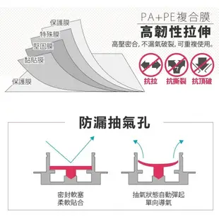 【FL生活+】超值9件 3D加厚超壓縮立體壓縮袋 中X3 /大X3 /特大X3 真空壓縮袋 真空收納袋