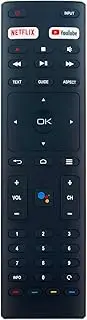 Allimity Replacement Voice Remote Control fit for JVC LED Android Smart TV RM-C3359 RM-C3369 RM-C3363 RC-N2409 LT-32KB208 LT-50MB508 LT-58N7115A LT-55MU508 LT-40M690 RMC3359 RMC3369 RMC3363 RCN2409