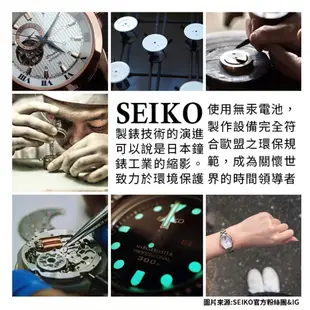 【SEIKO】精工 Presage Style 60s系列 SSK011J1 GMT 皮錶帶 機械男錶 白/銀