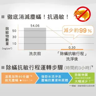 【Panasonic】15公斤智能聯網系列 變頻溫水滾筒洗衣機 (NA-V150MDH)