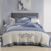 在飛比找Yahoo奇摩購物中心優惠-織眠家族 40支萊賽爾 緹花設計 床罩組-典藏緹花-藍(特大