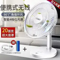 在飛比找Yahoo!奇摩拍賣優惠-12吋USB電風扇桌扇 循環扇 電扇 立扇 電風扇 USB風