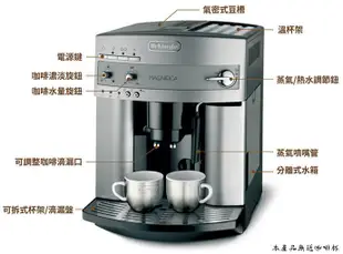 【歐風家電館】(送攪拌棒) DeLonghi 迪朗奇 浪漫型 全自動咖啡機 ESAM3200 免費安裝